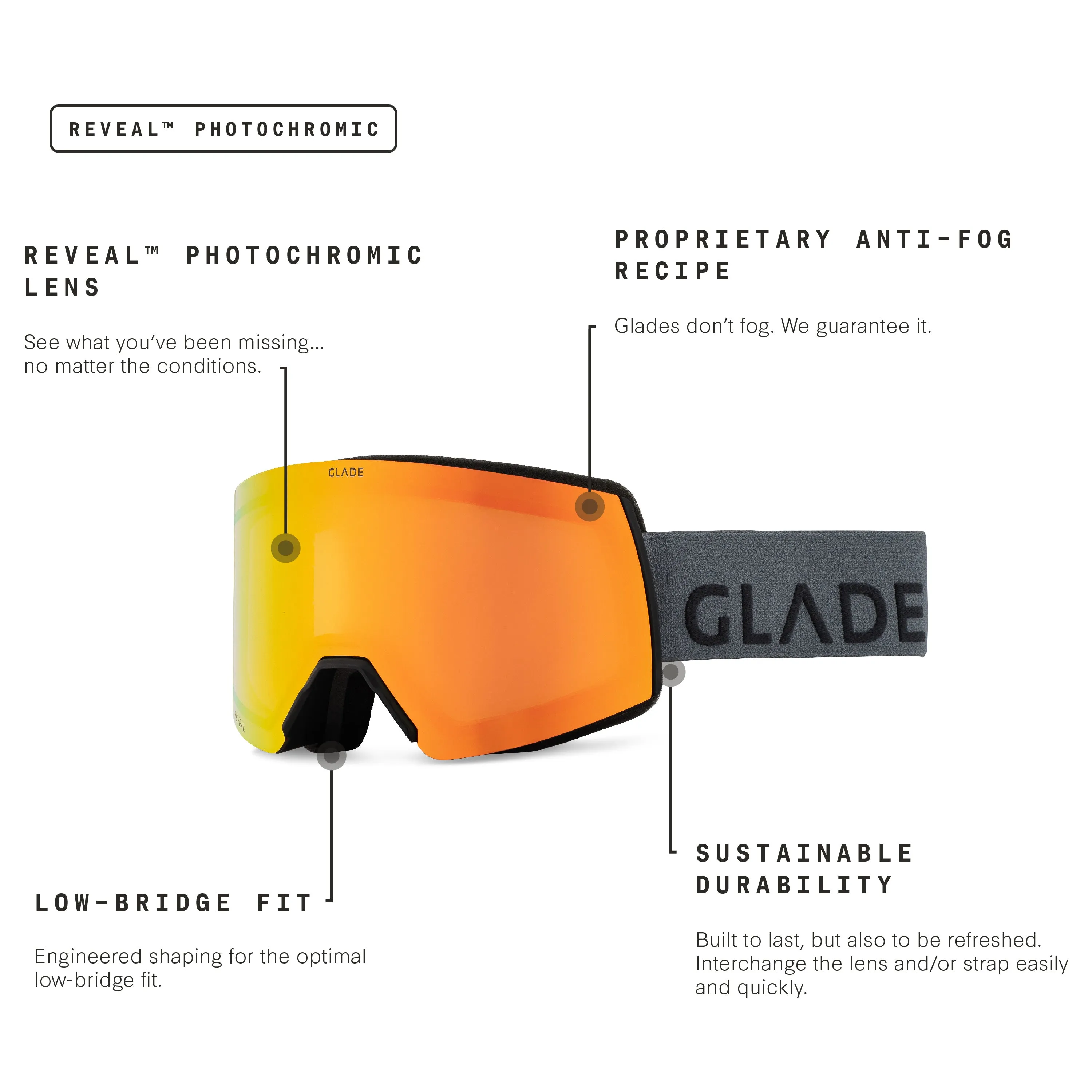 Adapt 2 Low-Bridge