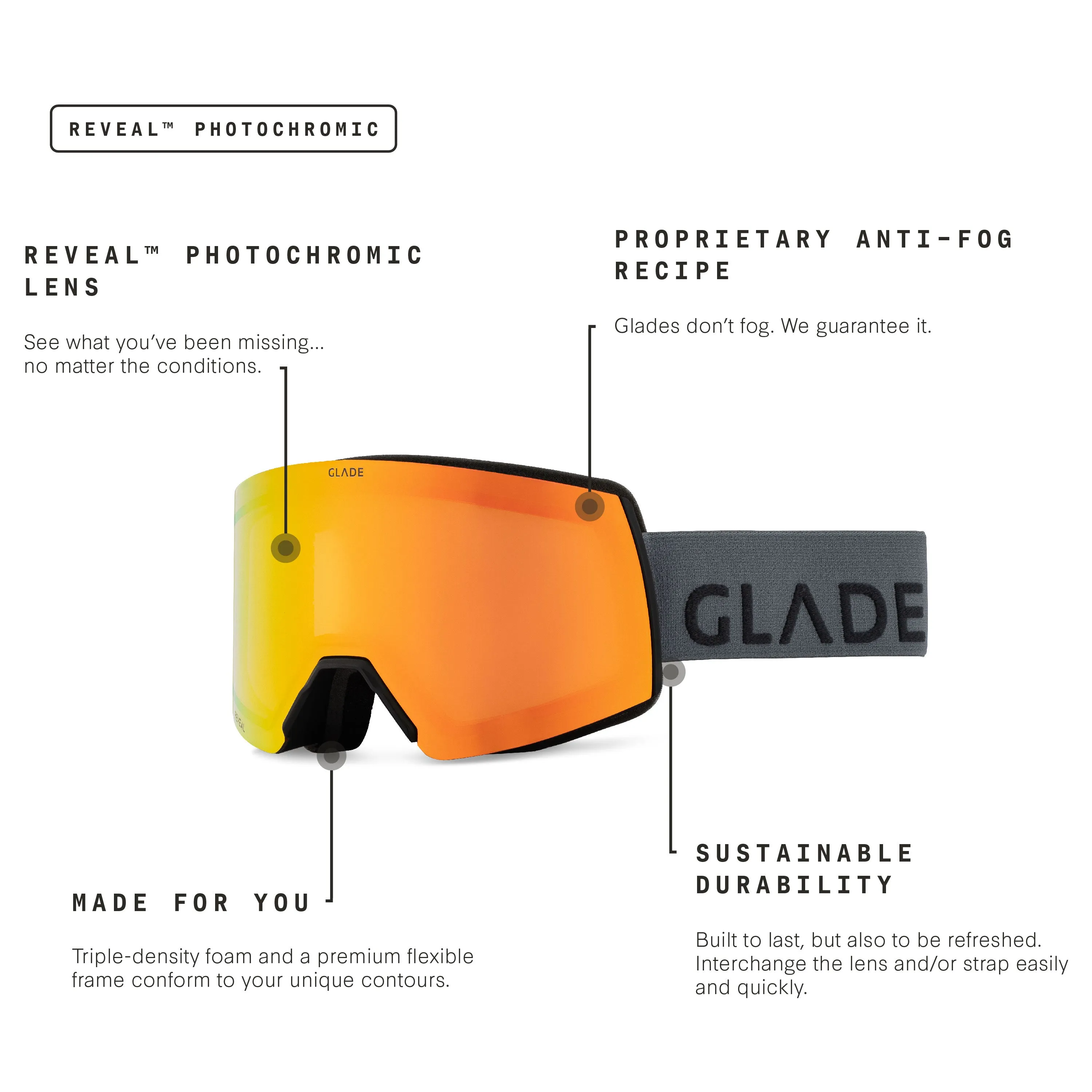 Adapt 2 Low-Bridge