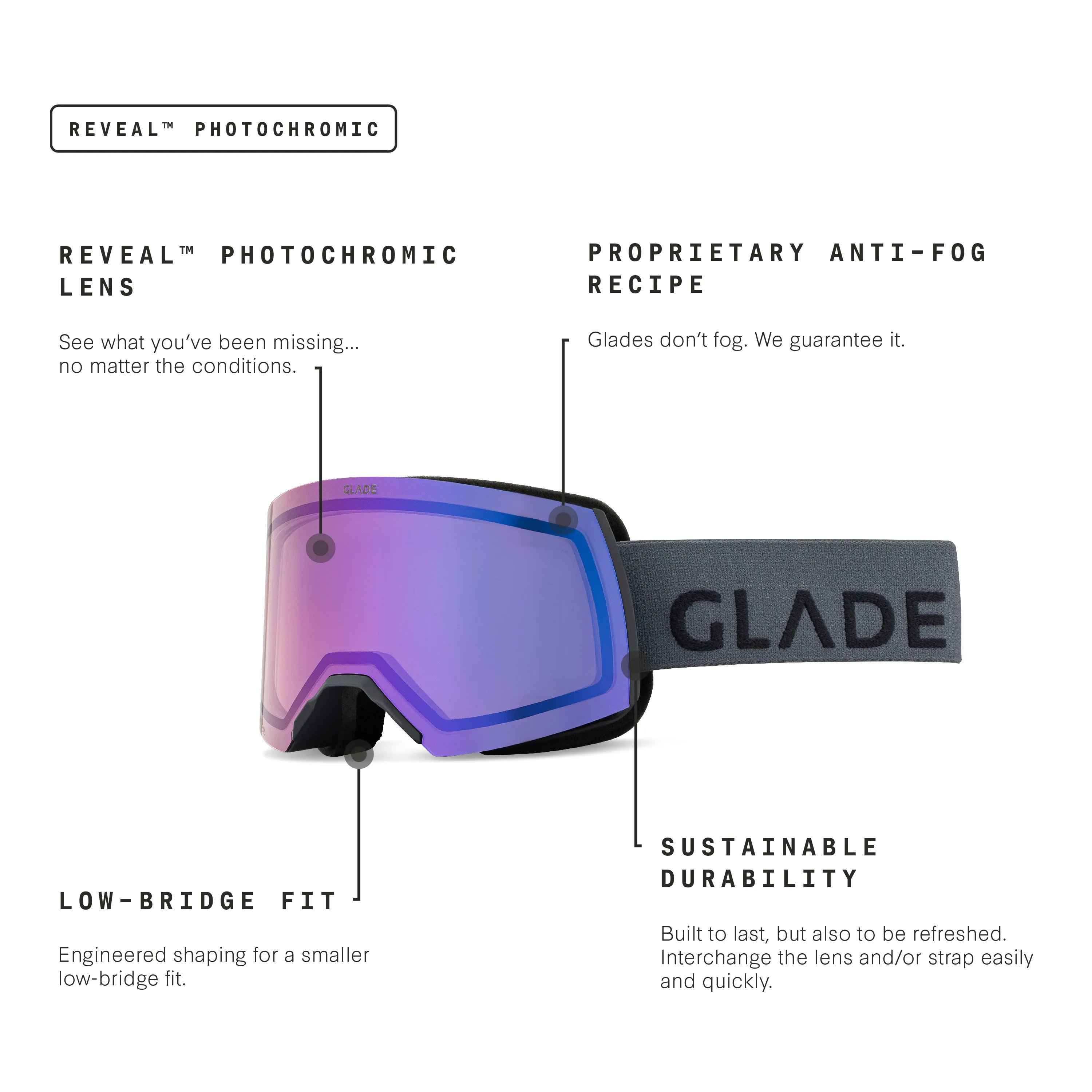 Adapt 2 Low-Bridge