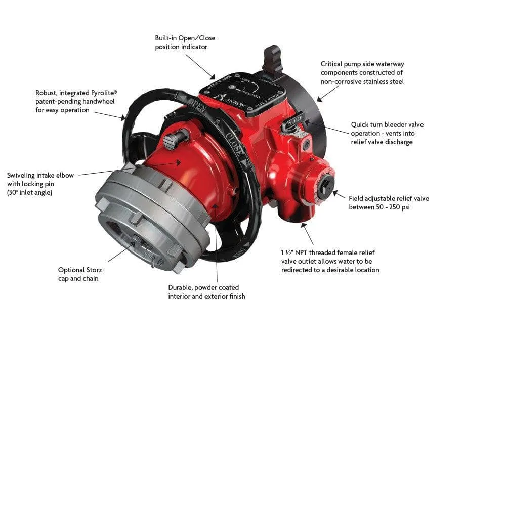 Akron Revolution™ Intake Valve with 30° Swivel Inlet