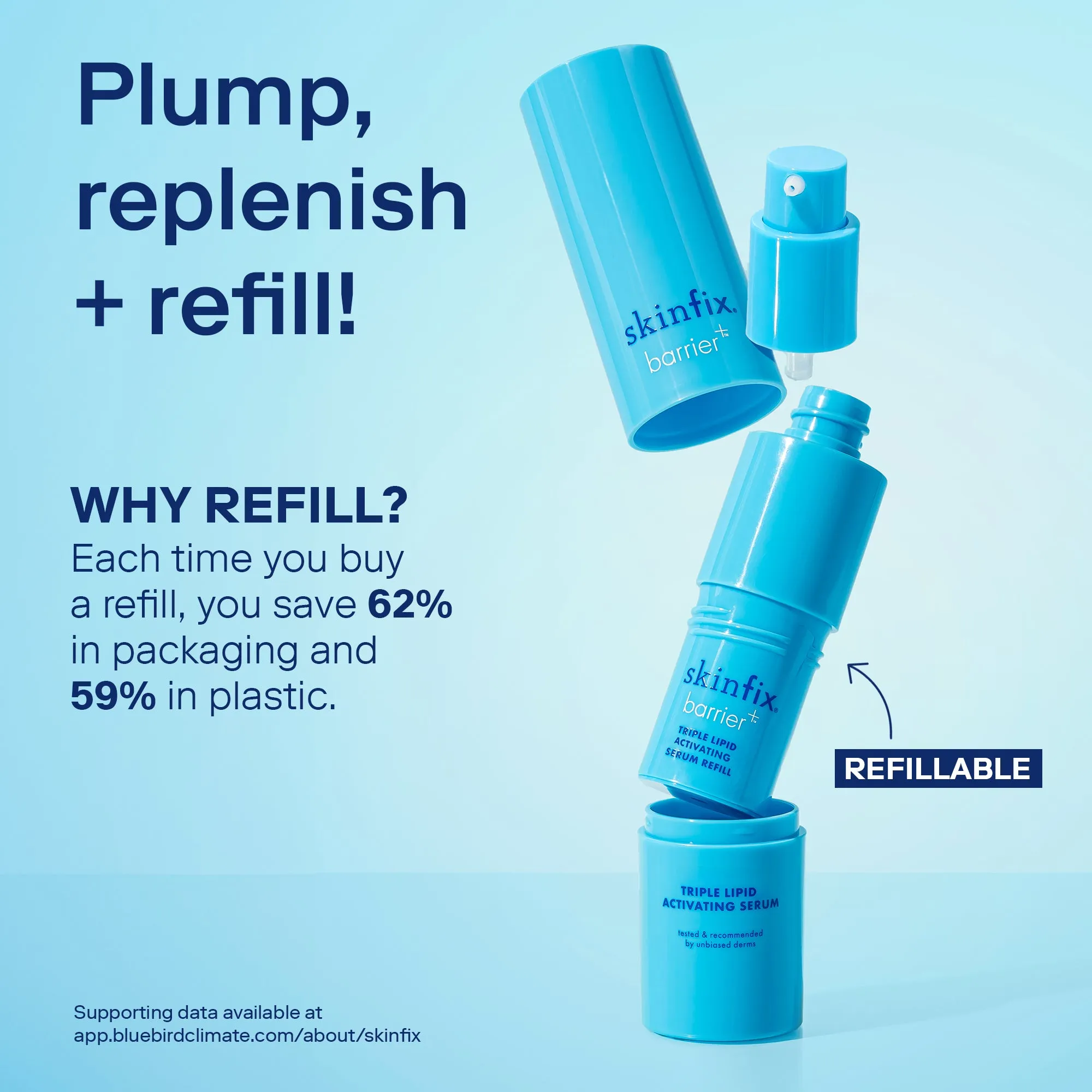 Barrier  (Refill) Triple Lipid Activating Serum