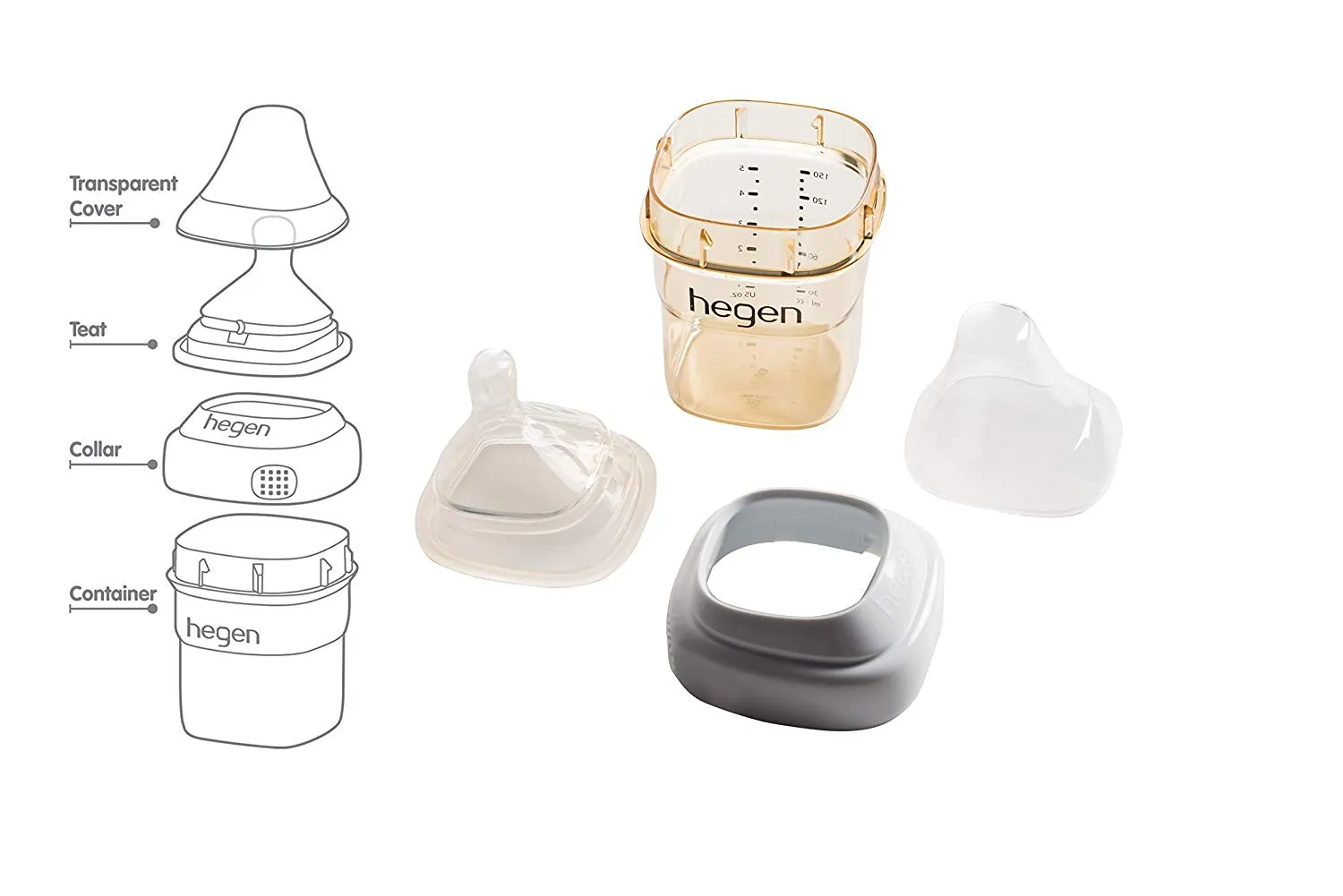 Hegen PCTO 330ml Feeding Bottle PPSU (2-Pack)