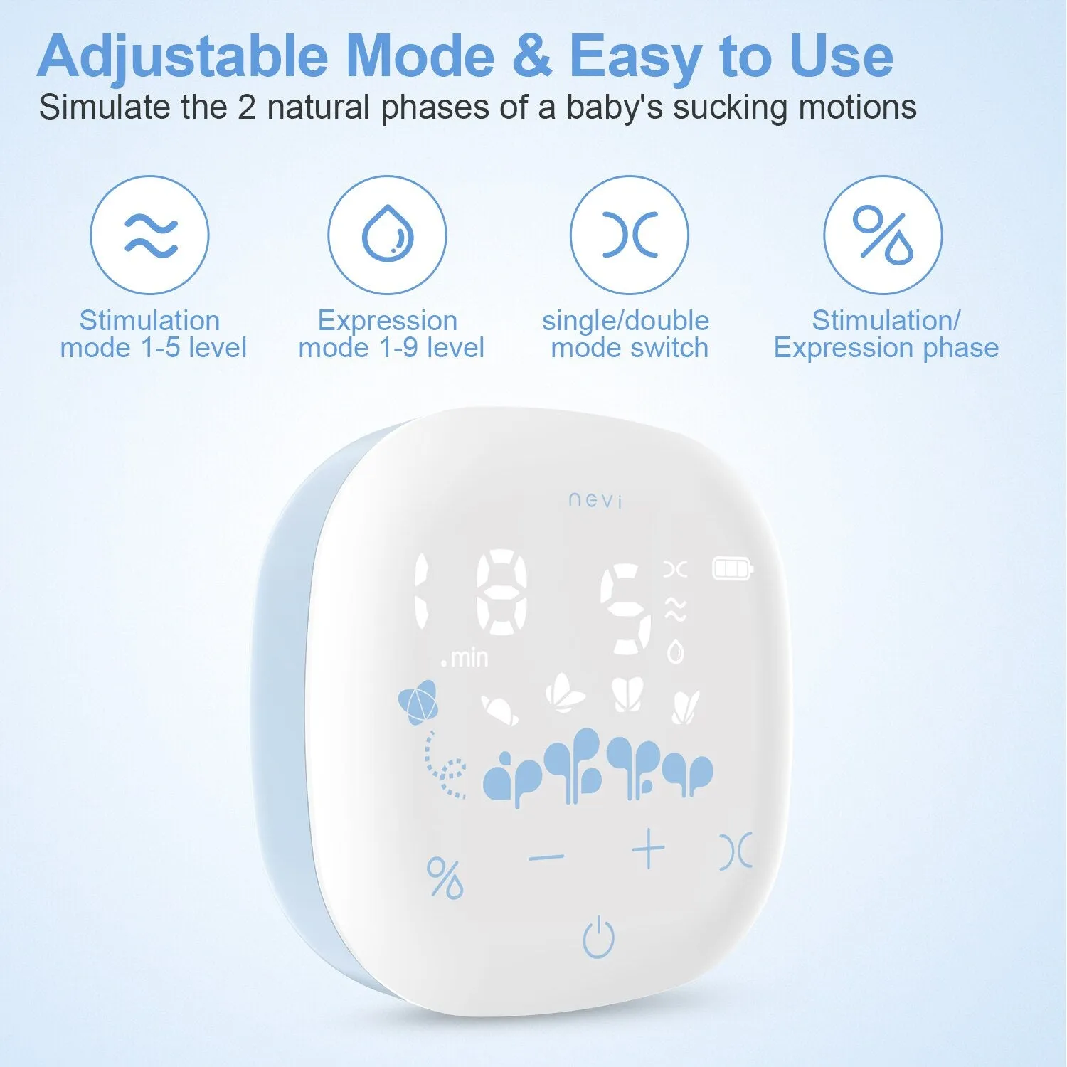 NCVI Electric Double Breast Pumps,Nursing Hospital Grade Breastfeeding Pump Strong Suction Power with Two Sizes Flange Choose