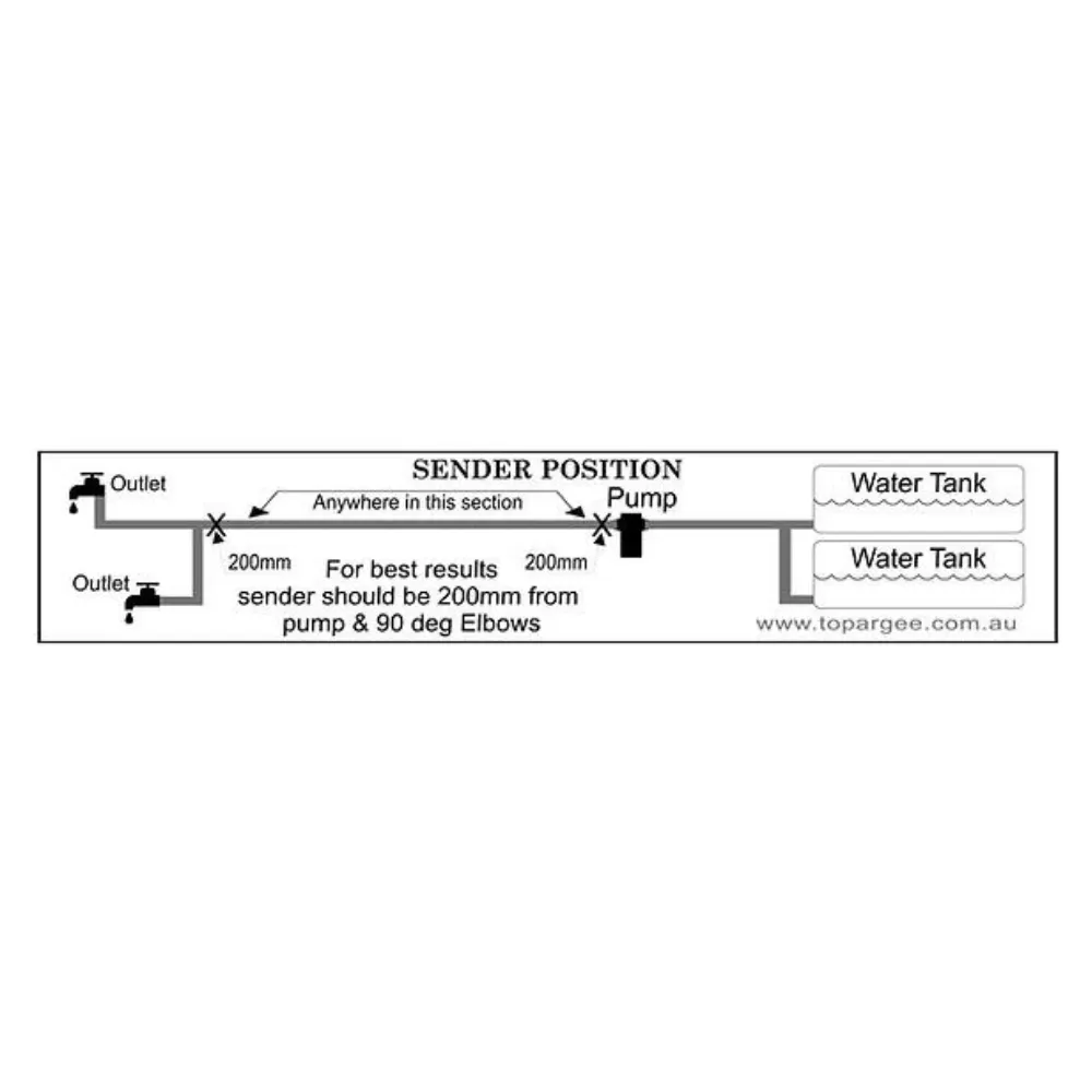 Topargee Flush Mount Water Tank Gauge H2F-FM