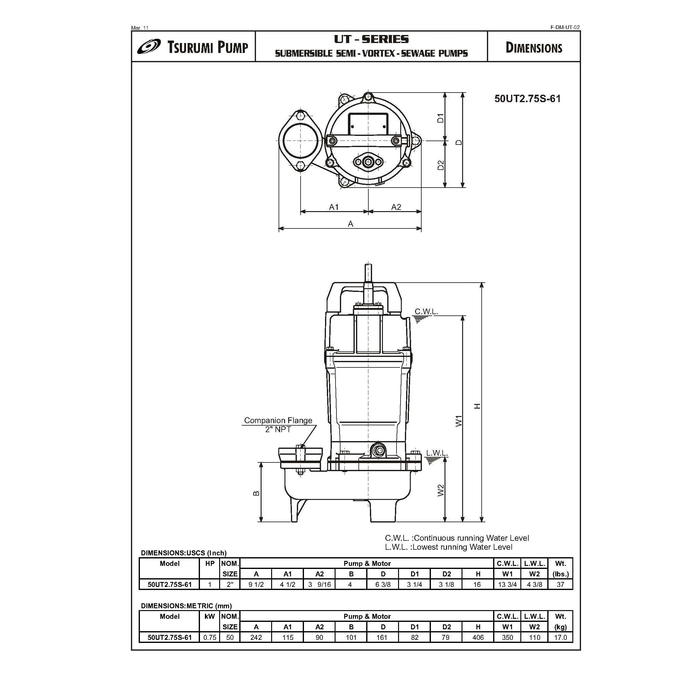 Tsurumi 50UT2.75S Sump Pump